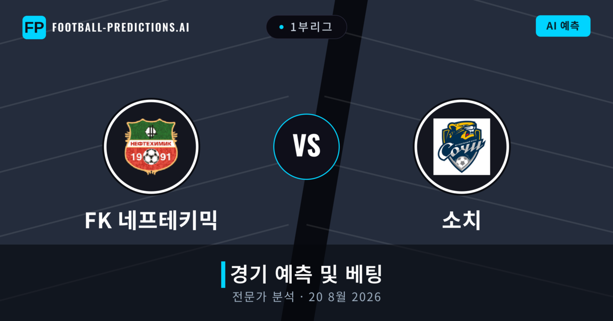 FK 네프테키믹 대 소치 — 경기 예측 및 프리뷰