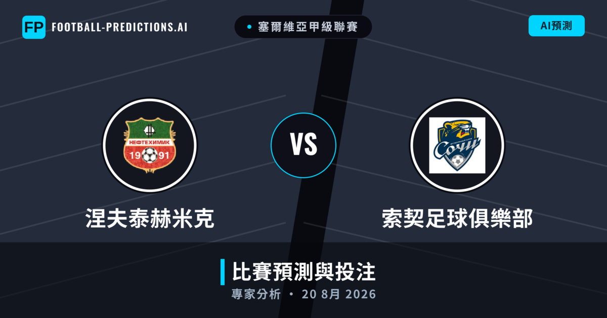 涅夫泰赫米克 vs 索契足球俱樂部 — 比赛预测和前瞻