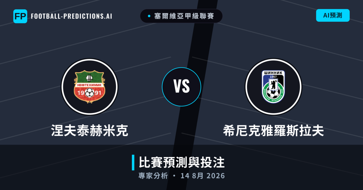 涅夫泰赫米克 vs 希尼克雅羅斯拉夫 — 比赛预测和前瞻