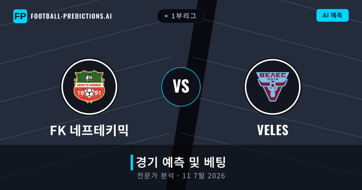 FK 네프테키믹 대 Veles — 경기 예측 및 프리뷰