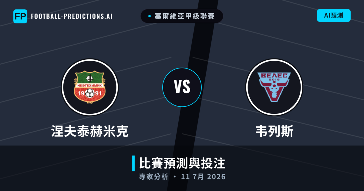 涅夫泰赫米克 vs 韦列斯 — 比赛预测和前瞻