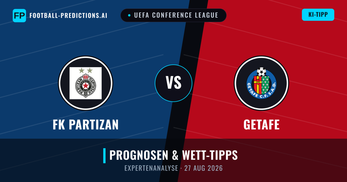 FK Partizan vs Getafe — Prognose und Spielvorschau