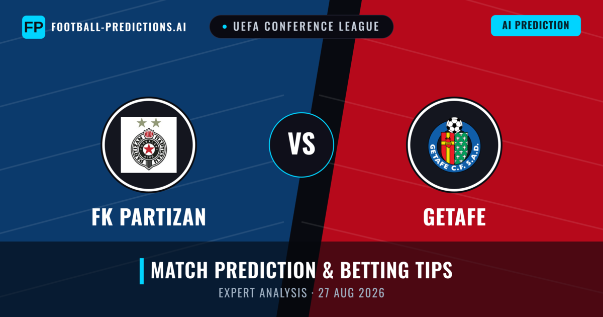 FK Partizan vs Getafe — match prediction & preview