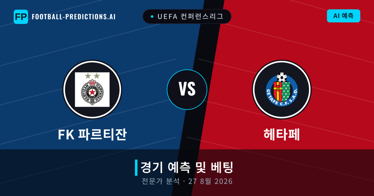FK 파르티잔 대 헤타페 — 경기 예측 및 프리뷰