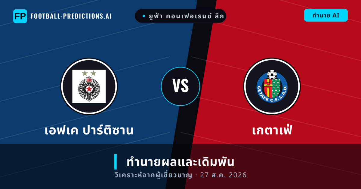 เอฟเค ปาร์ติซาน พบ เกตาเฟ่ — ทำนายผลและพรีวิวการแข่งขัน