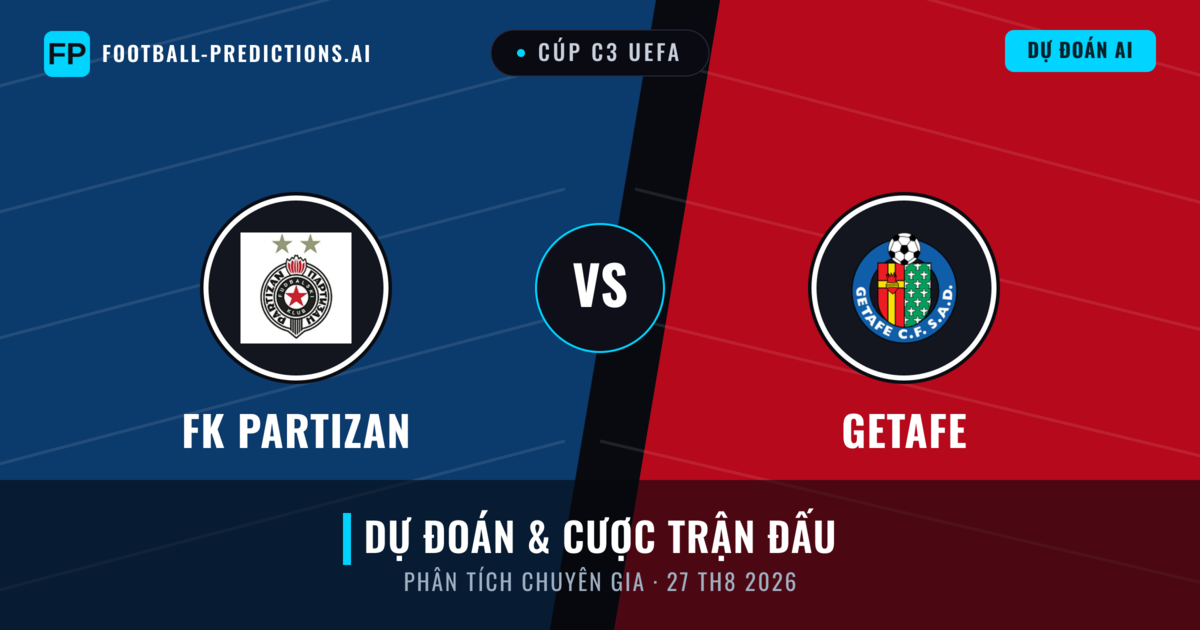 FK Partizan vs Getafe — dự đoán và xem trước trận đấu