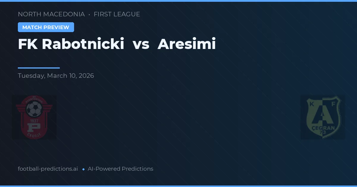 FK Rabotnicki vs Aresimi — hula at preview ng laban