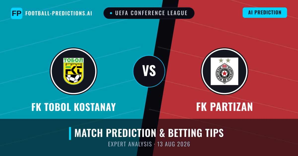 FK Tobol Kostanay vs FK Partizan — match prediction & preview