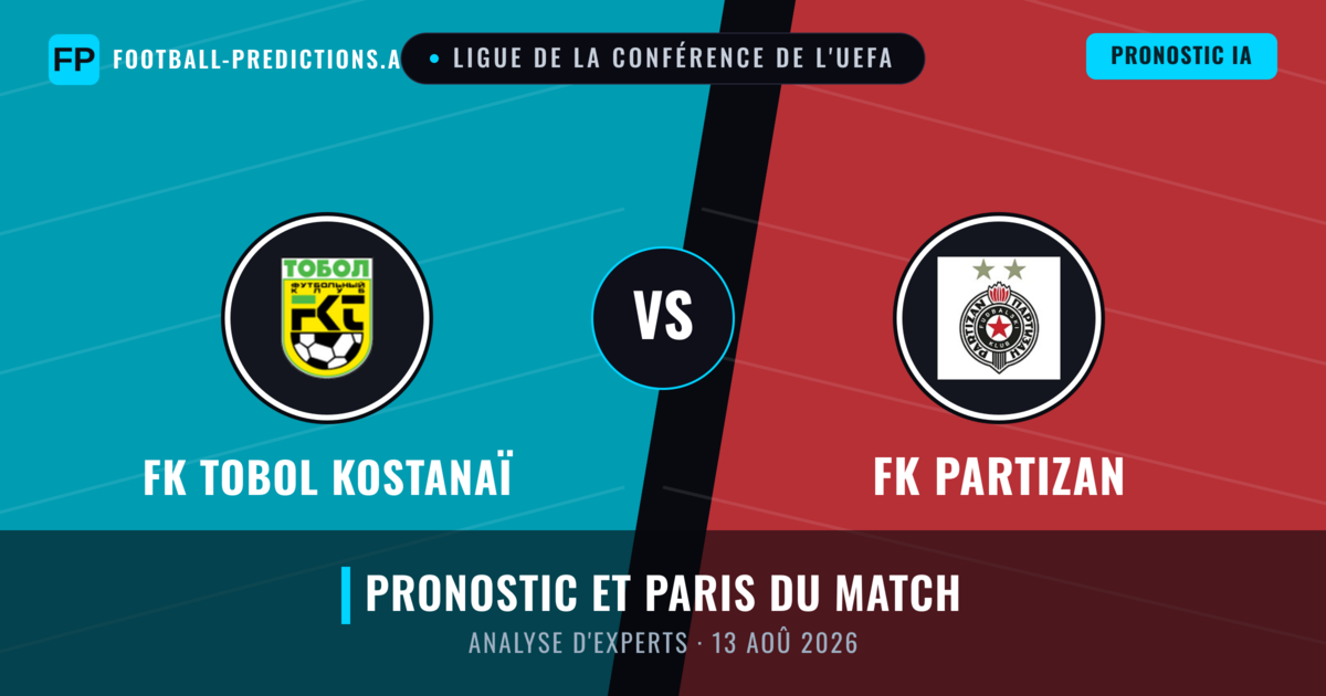FK Tobol Kostanaï vs FK Partizan — pronostic et avant-match