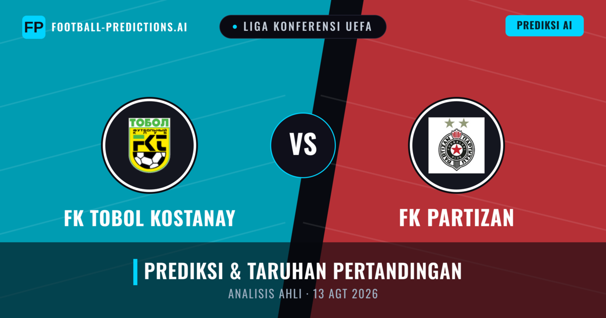 FK Tobol Kostanay vs FK Partizan — prediksi dan pratinjau pertandingan