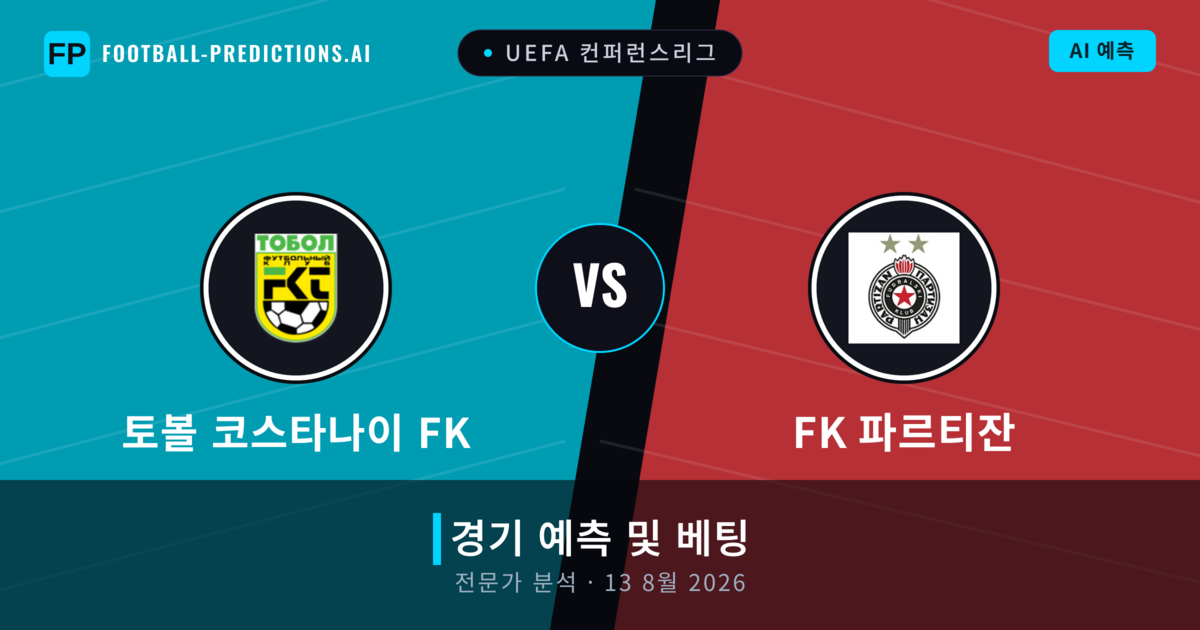 토볼 코스타나이 FK 대 FK 파르티잔 — 경기 예측 및 프리뷰