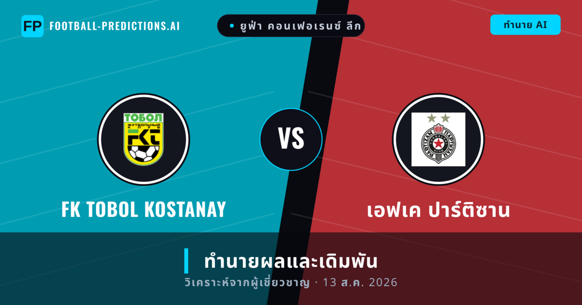 FK Tobol Kostanay พบ เอฟเค ปาร์ติซาน — ทำนายผลและพรีวิวการแข่งขัน