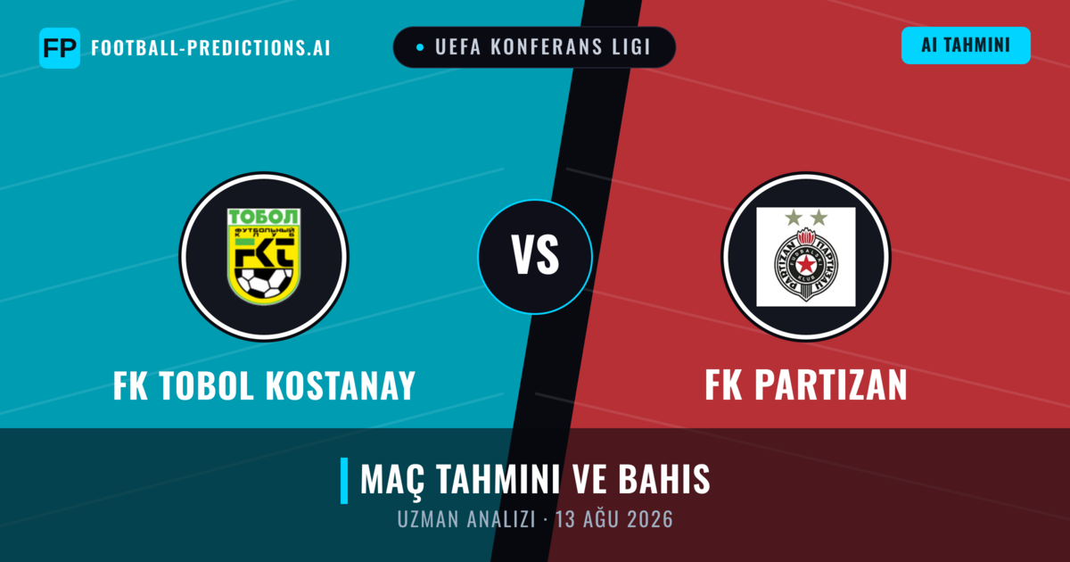 FK Tobol Kostanay - FK Partizan — maç tahmini ve önizleme