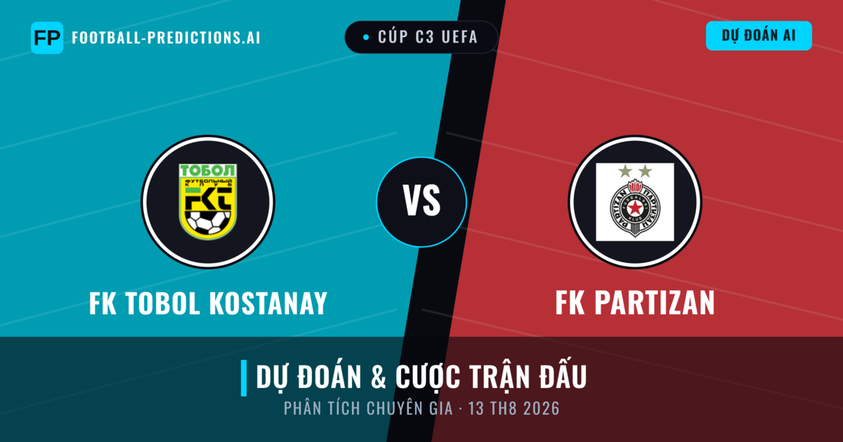 FK Tobol Kostanay vs FK Partizan — dự đoán và xem trước trận đấu