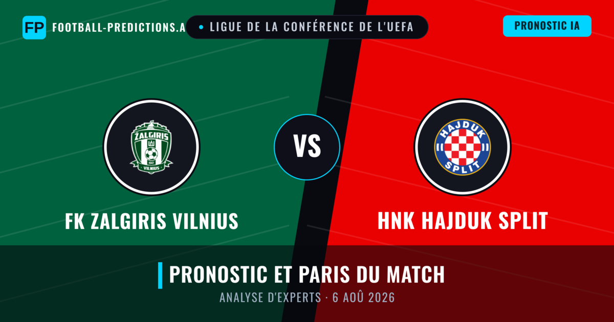 FK Zalgiris Vilnius vs HNK Hajduk Split — pronostic et avant-match