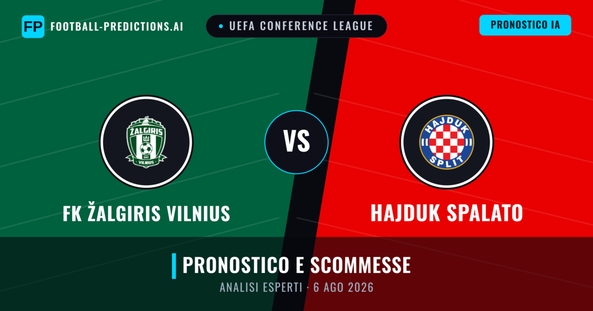 FK Žalgiris Vilnius vs Hajduk Spalato — pronostico e anteprima del match