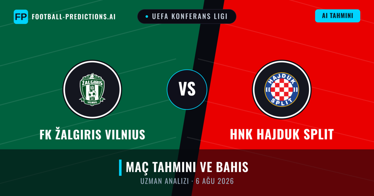FK Žalgiris Vilnius - HNK Hajduk Split — maç tahmini ve önizleme