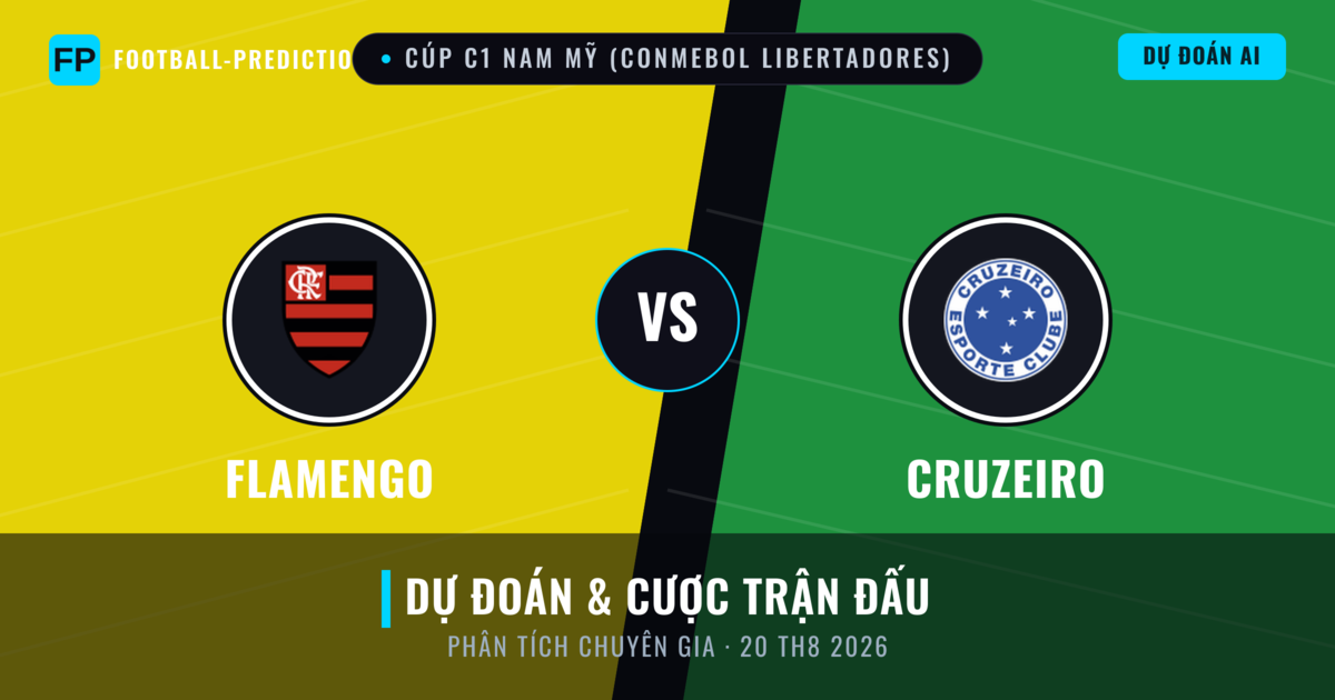Flamengo vs Cruzeiro — dự đoán và xem trước trận đấu