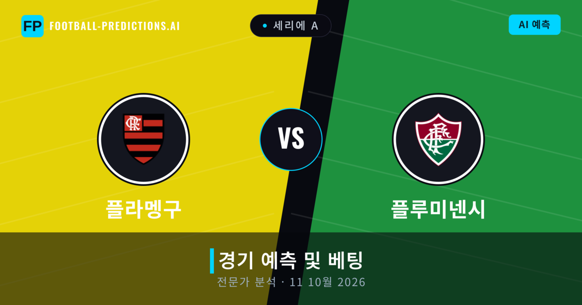 플라멩구 대 플루미넨시 — 경기 예측 및 프리뷰