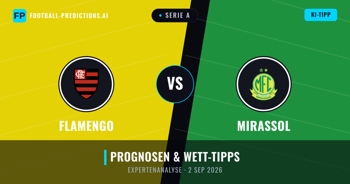 Flamengo vs Mirassol — Prognose und Spielvorschau