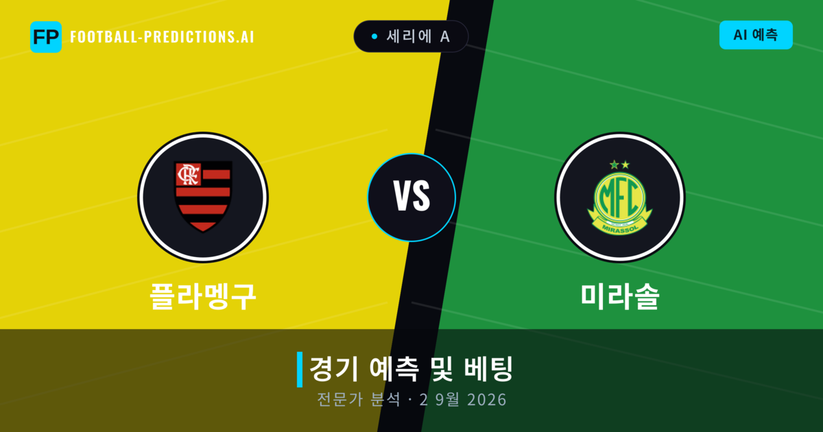 플라멩구 대 미라솔 — 경기 예측 및 프리뷰