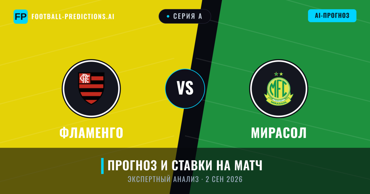 Фламенго – Мирасол — прогноз и превью матча