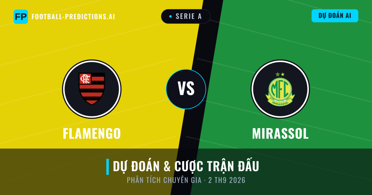 Flamengo vs Mirassol — dự đoán và xem trước trận đấu
