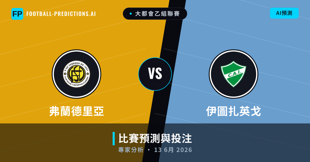 弗蘭德里亞 vs 伊圖扎英戈 — 比赛预测和前瞻