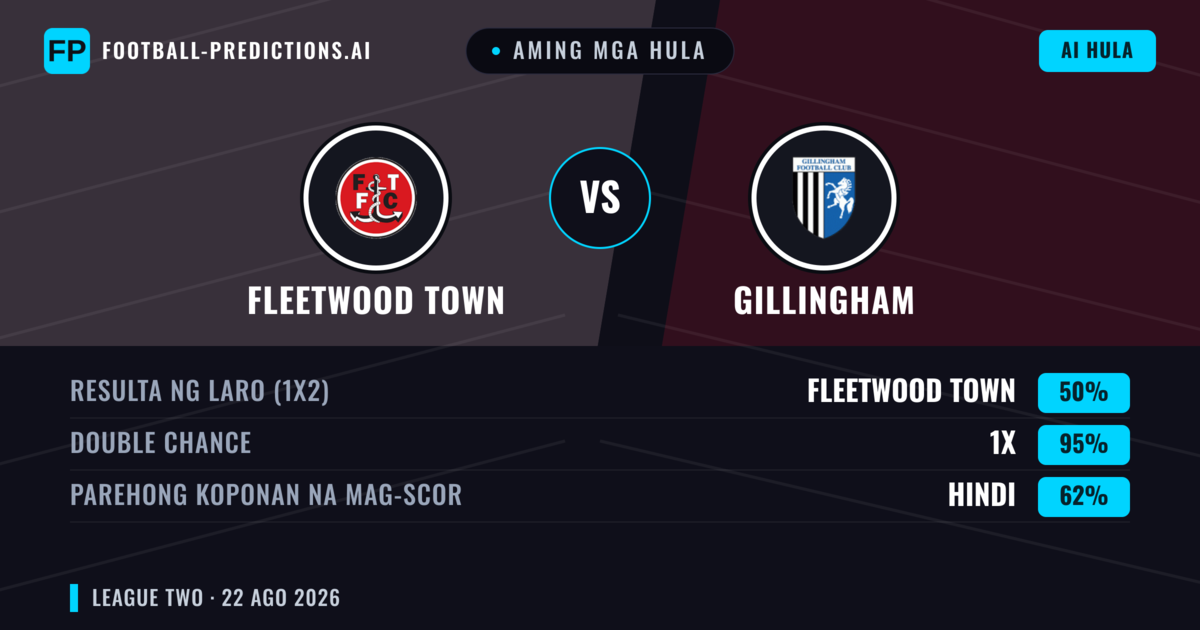 Aming mga hula: Fleetwood Town vs Gillingham — Fleetwood Town — Manalo (50%); Under 2.5; Parehong magbubuo: Oo