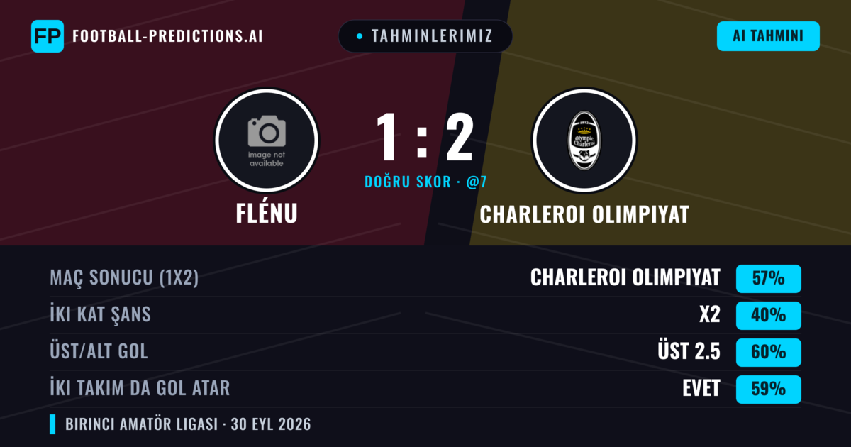 Tahminlerimiz: Flénu vs Charleroi Olimpiyat — Charleroi Olimpiyat — Kazanmak (56%); Üst 2.5; İki taraf da gol atar: Evet