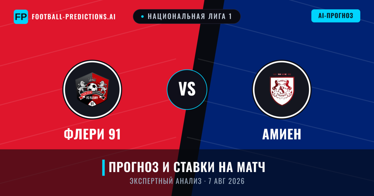 Флери 91 – Амиен — прогноз и превью матча