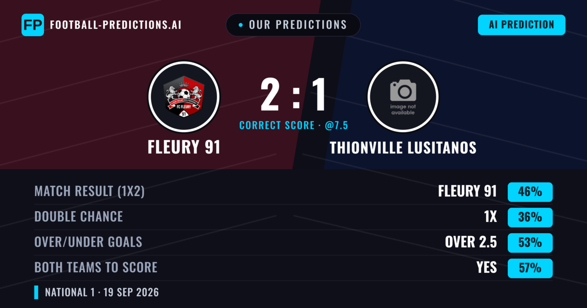 Our Predictions: Fleury 91 vs Thionville Lusitanos — Fleury 91 — Win (47%); over 2.5; Both teams to score: Yes