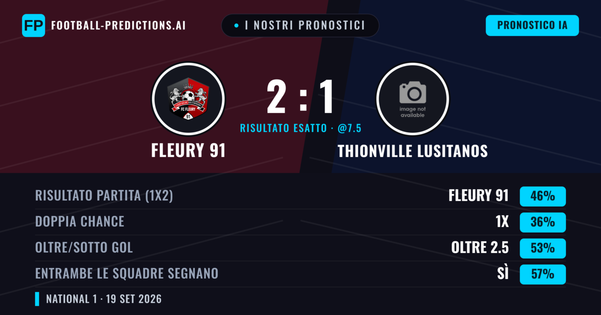 I nostri pronostici: Fleury 91 vs Thionville Lusitanos — Fleury 91 — Vince (47%); Oltre 2.5; Entrambe segnano: Sì