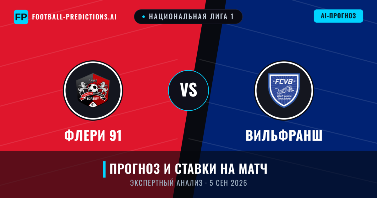Флери 91 – Вильфранш — прогноз и превью матча