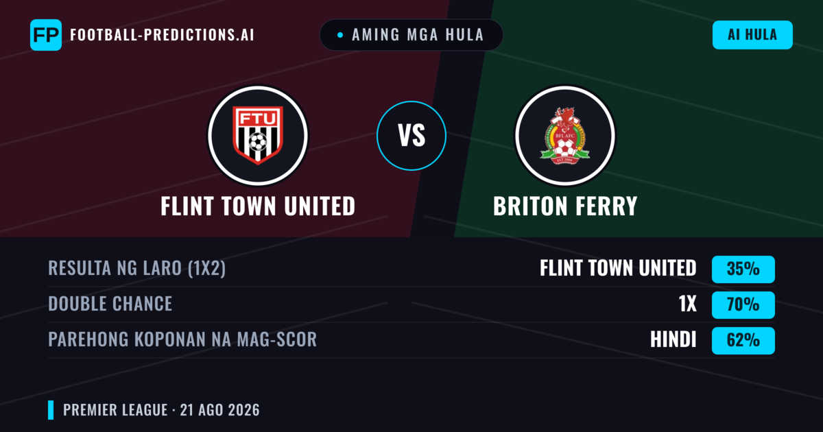 Aming mga hula: Flint Town United vs Briton Ferry — Flint Town United — Manalo (48%); Over 2.5; Parehong magbubuo: Oo