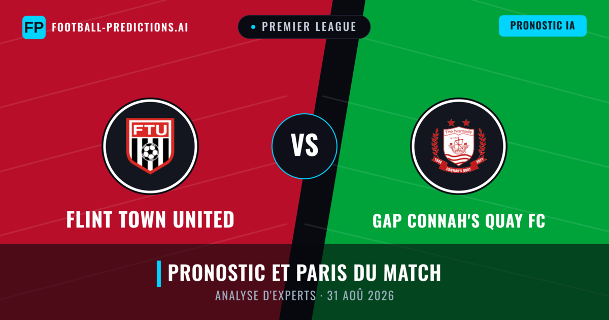 Flint Town United vs GAP Connah's Quay FC — pronostic et avant-match