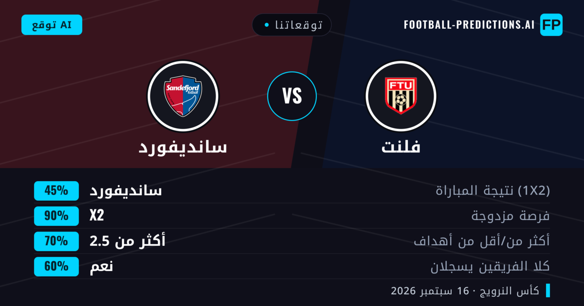 توقعاتنا: فلنت ضد سانديفورد — تعادل (45%); أكثر من 2.5; هدفين أو أكثر