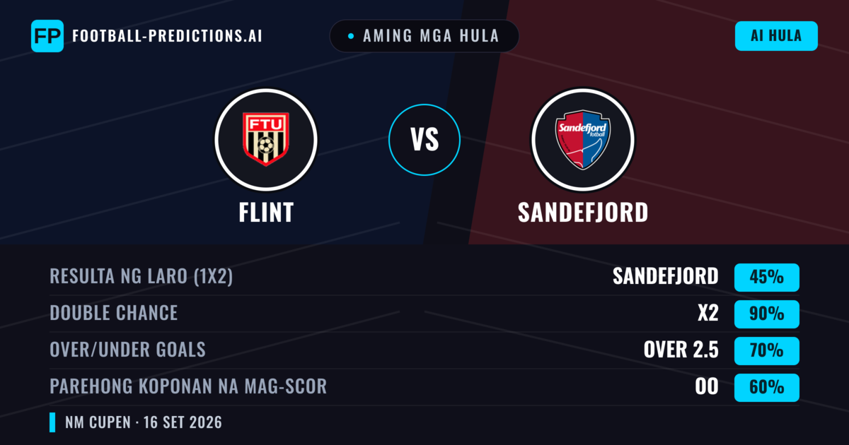 Aming mga hula: Flint vs Sandefjord — Draw (45%); Over 2.5; Parehong magbubuo: Oo
