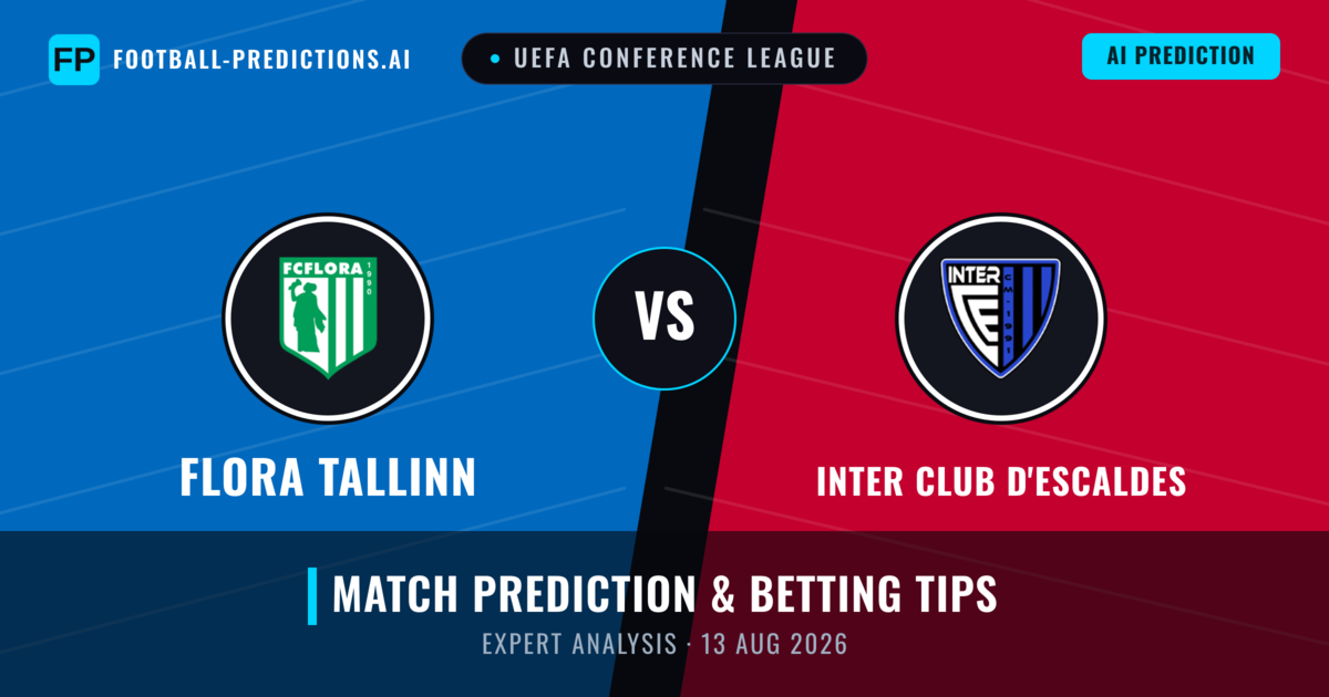 Flora Tallinn vs Inter Club d'Escaldes — match prediction & preview