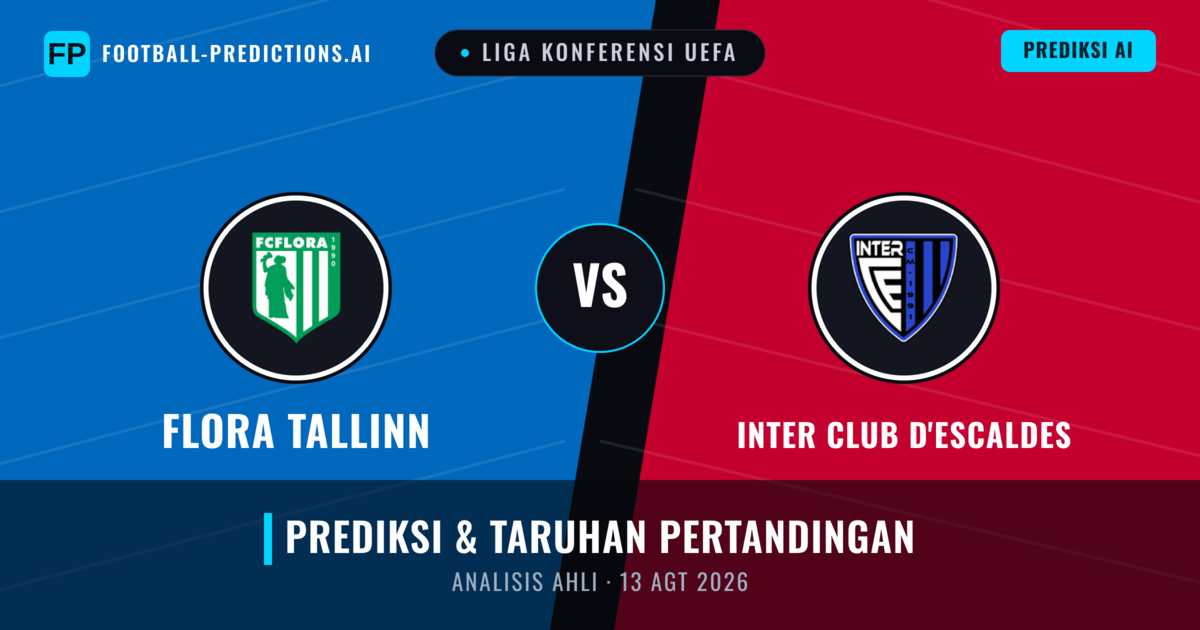 Flora Tallinn vs Inter Club d'Escaldes — prediksi dan pratinjau pertandingan