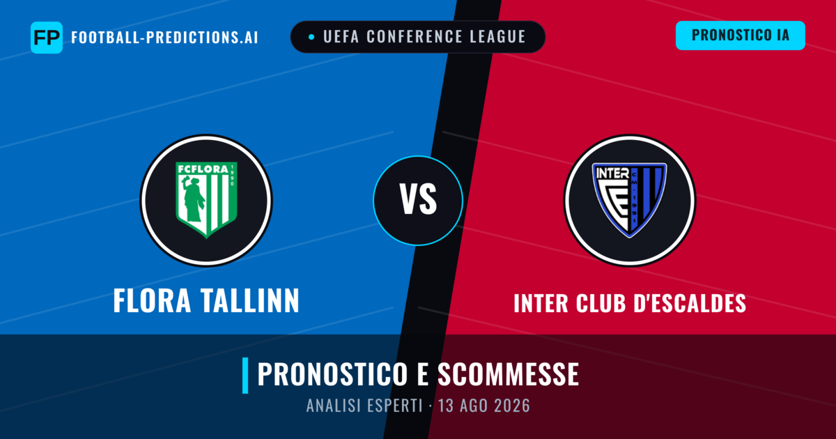 Flora Tallinn vs Inter Club d'Escaldes — pronostico e anteprima del match