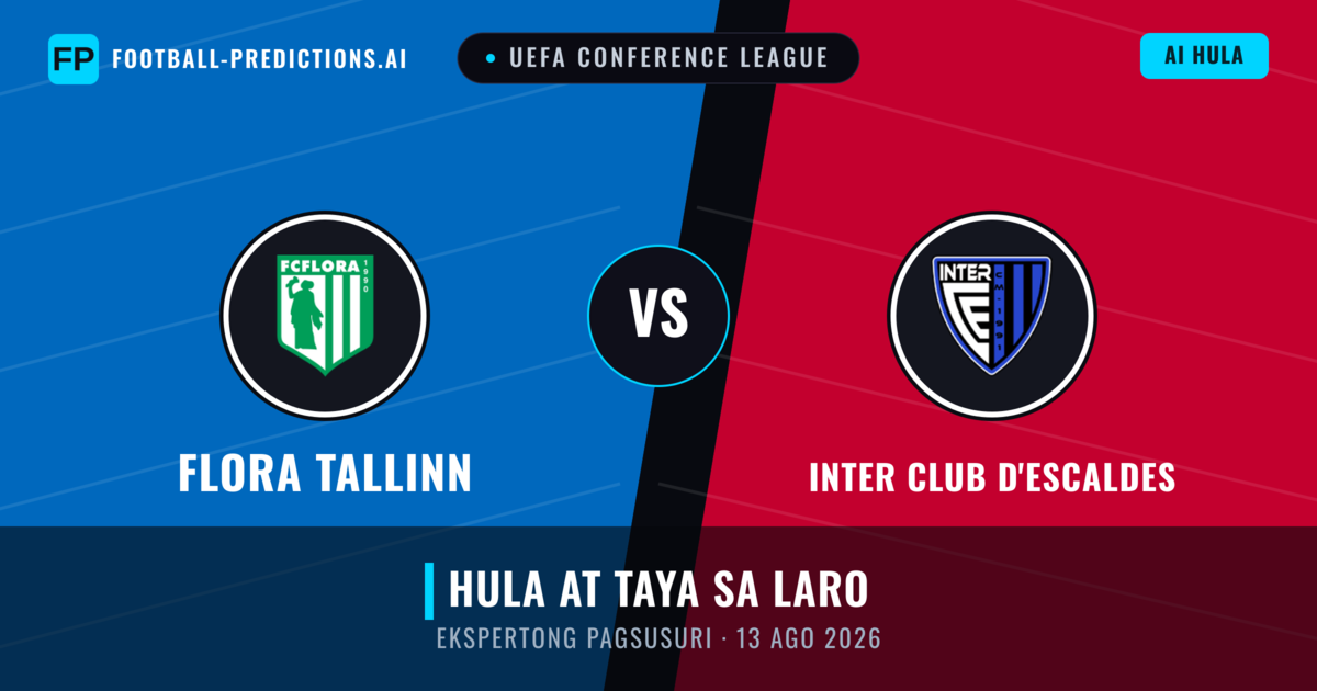 Flora Tallinn vs Inter Club d'Escaldes — hula at preview ng laban