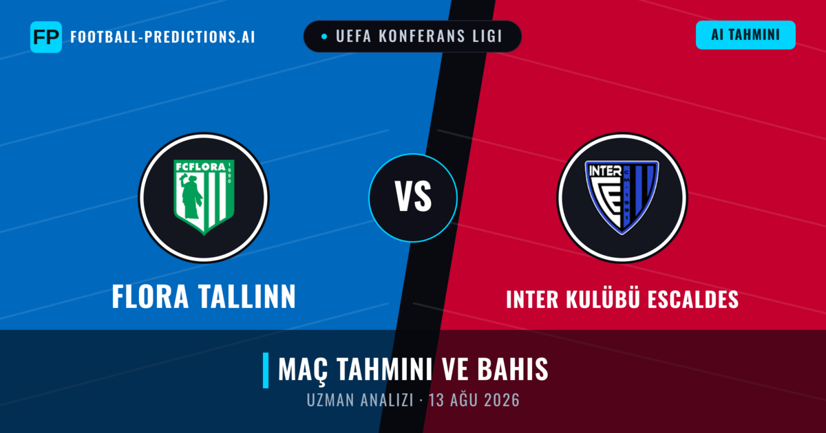 Flora Tallinn - Inter Kulübü Escaldes — maç tahmini ve önizleme