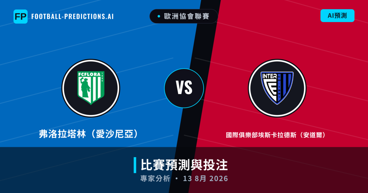 弗洛拉塔林（愛沙尼亞） vs 國際俱樂部埃斯卡拉德斯（安道爾） — 比赛预测和前瞻