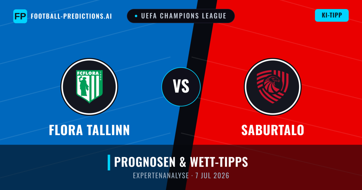 Flora Tallinn vs Saburtalo — Prognose und Spielvorschau