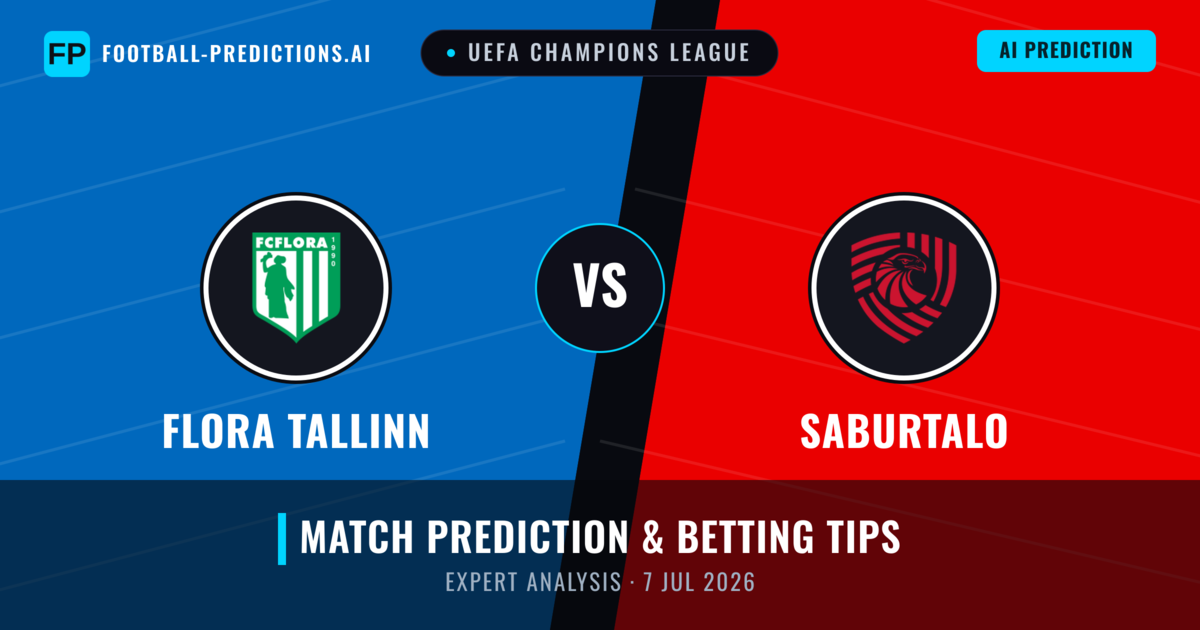 Flora Tallinn vs Saburtalo — match prediction & preview