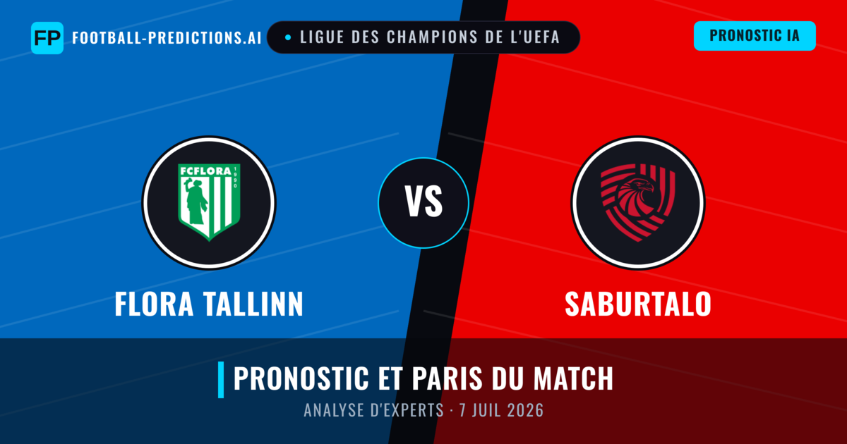 Flora Tallinn vs Saburtalo — pronostic et avant-match