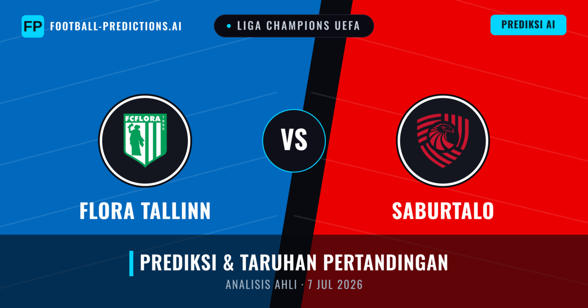 Flora Tallinn vs Saburtalo — prediksi dan pratinjau pertandingan