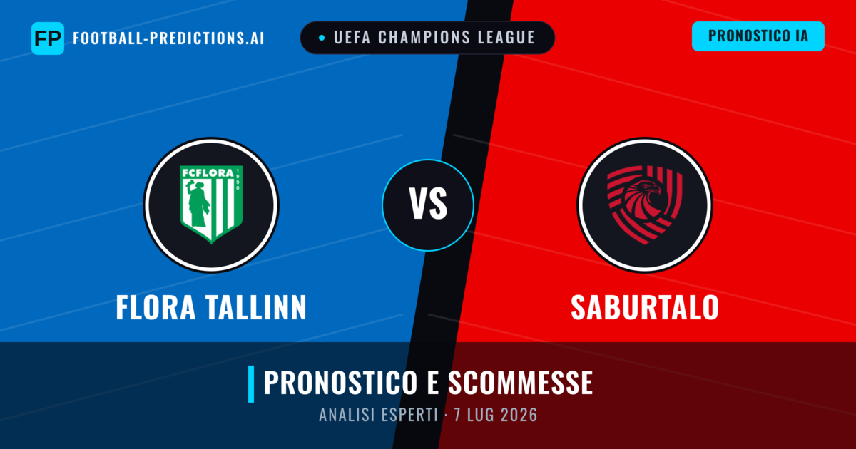 Flora Tallinn vs Saburtalo — pronostico e anteprima del match