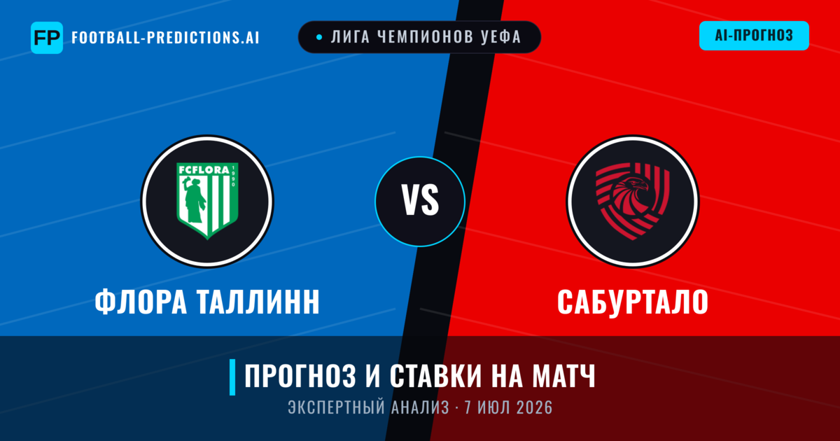 Флора Таллинн – Сабуртало — прогноз и превью матча